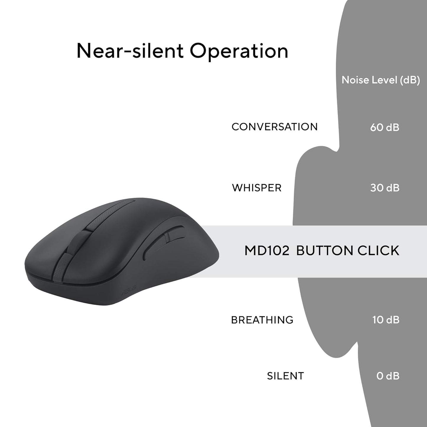 ASUS MD102 Wireless Mouse, RF 2.4GHz,  Bluetooth