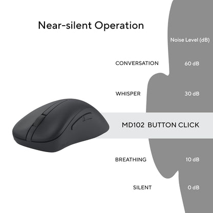 ASUS MD102 Wireless Mouse, RF 2.4GHz,  Bluetooth