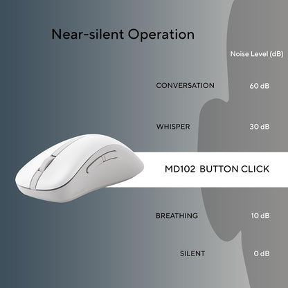 ASUS MD102 Wireless Mouse, RF 2.4GHz,  Bluetooth