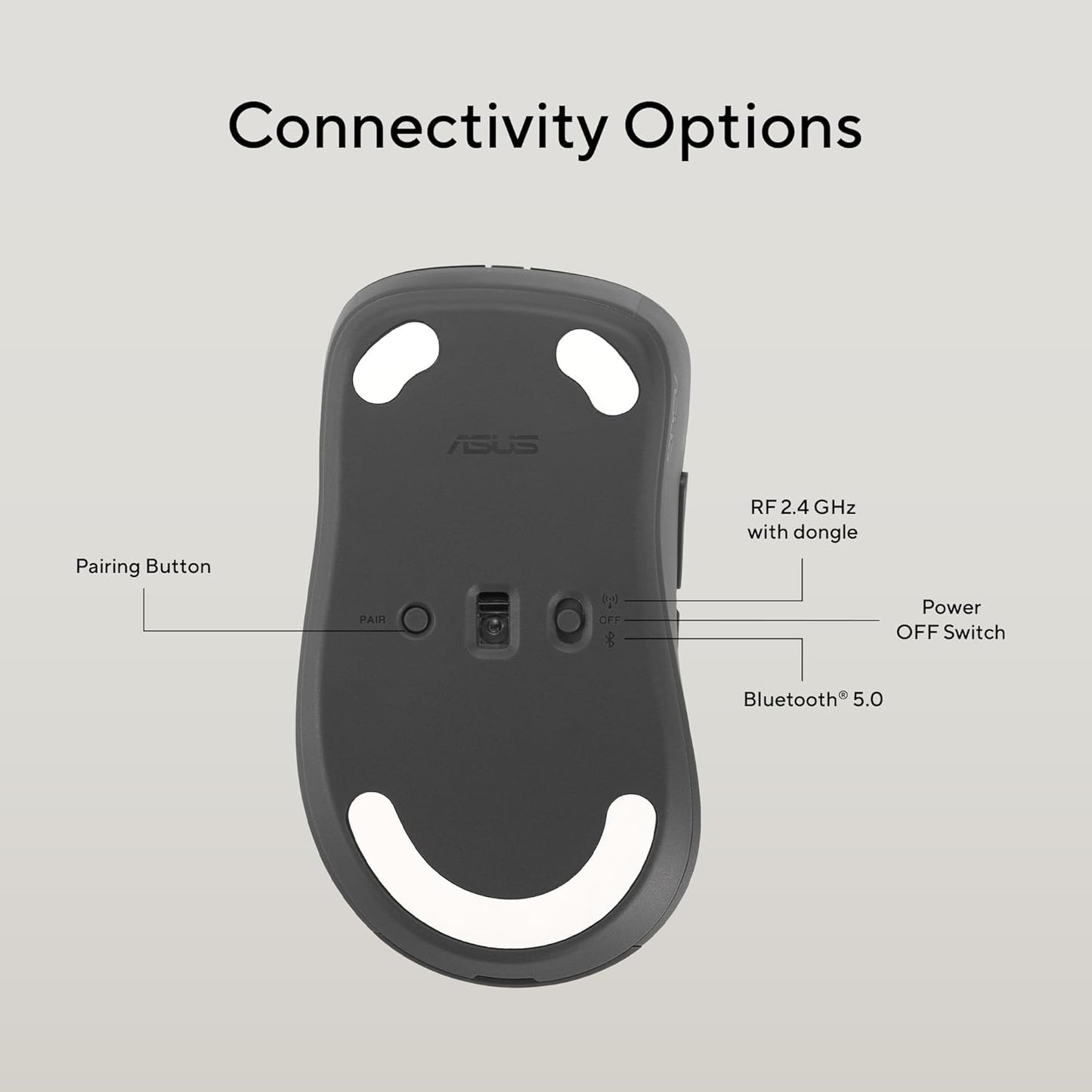 ASUS MD102 Wireless Mouse, RF 2.4GHz,  Bluetooth