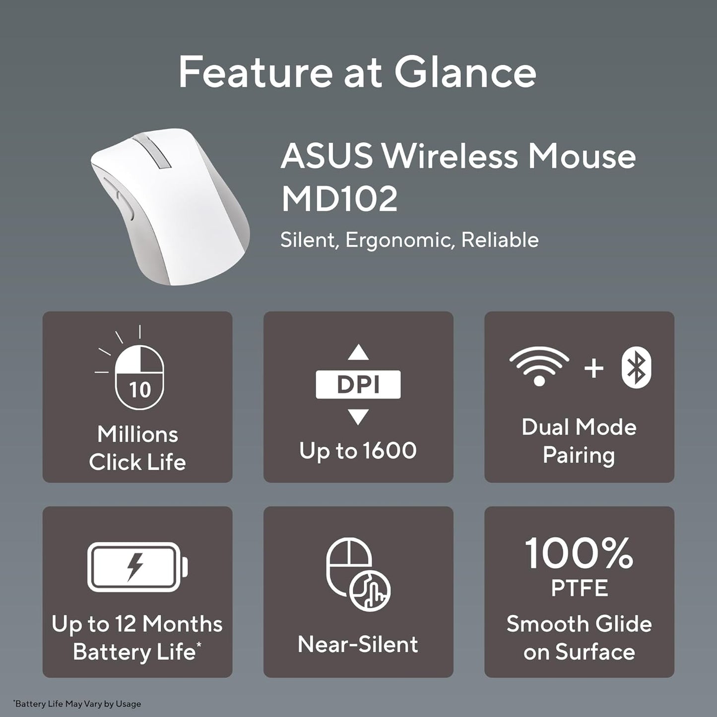 ASUS MD102 Wireless Mouse, RF 2.4GHz,  Bluetooth