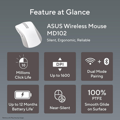 ASUS MD102 Wireless Mouse, RF 2.4GHz,  Bluetooth