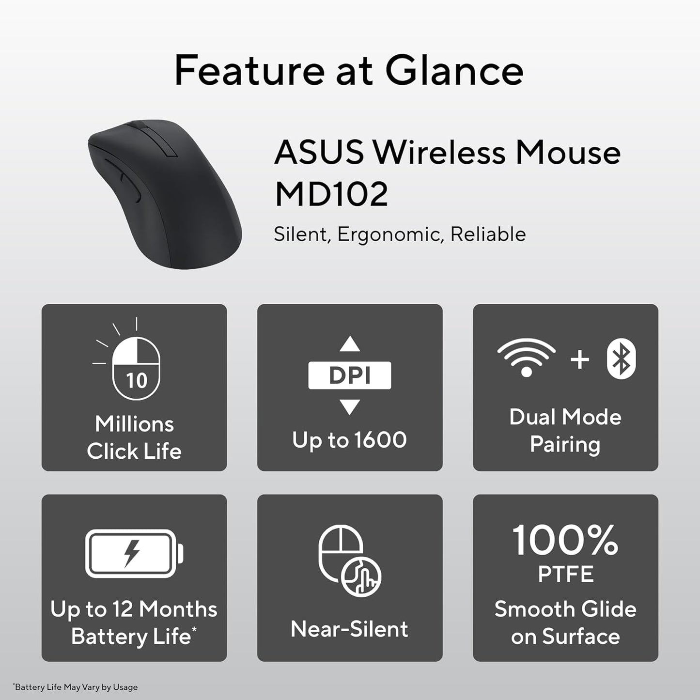 ASUS MD102 Wireless Mouse, RF 2.4GHz,  Bluetooth