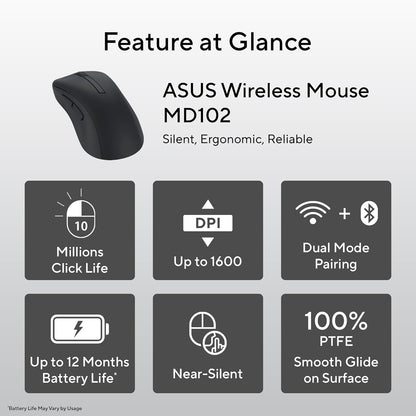 ASUS MD102 Wireless Mouse, RF 2.4GHz,  Bluetooth