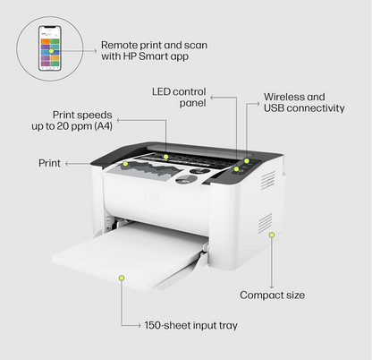 HP Laser 1008w Printer