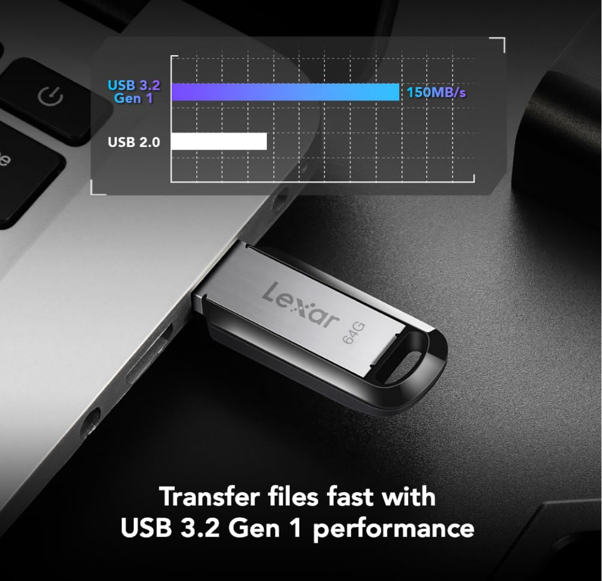 Lexar JumpDrive M400 64GB USB 3.0 150MB/s 5 Years Warranty